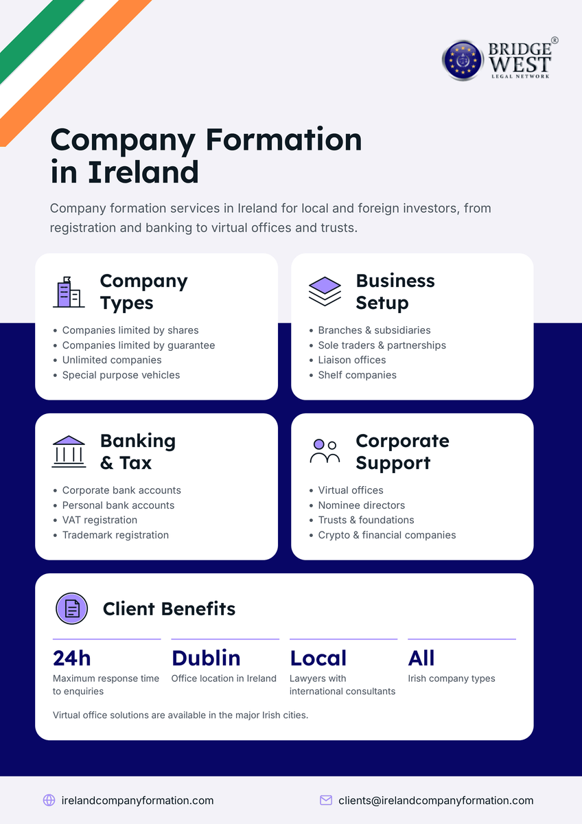 Company-Formation-Ireland
